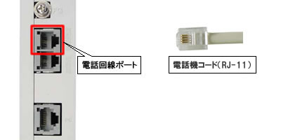 IP電話対応機器（電話回線ポート-電話機コード接続）