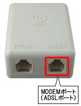 スプリッタMODEM(ADSL)側