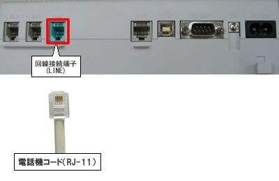 TA（回線終端端子-電話機コード接続）