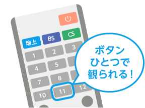 ボタンひとつで観られる!