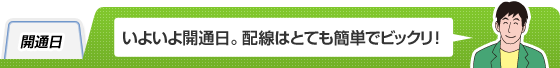 開通日 いよいよ開通日。配線はとても簡単でビックリ!