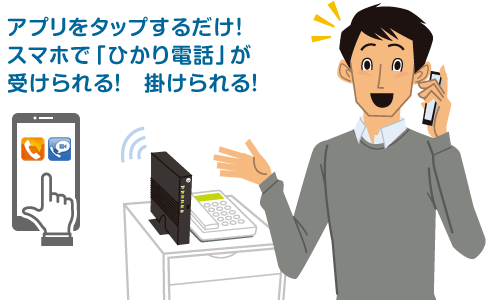 アプリをタップするだけ! スマホで「ひかり電話」が受けられる!掛けられる!